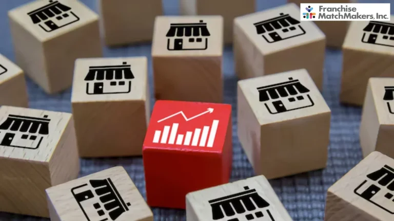 Multi-Unit Franchise Ownership Strategies